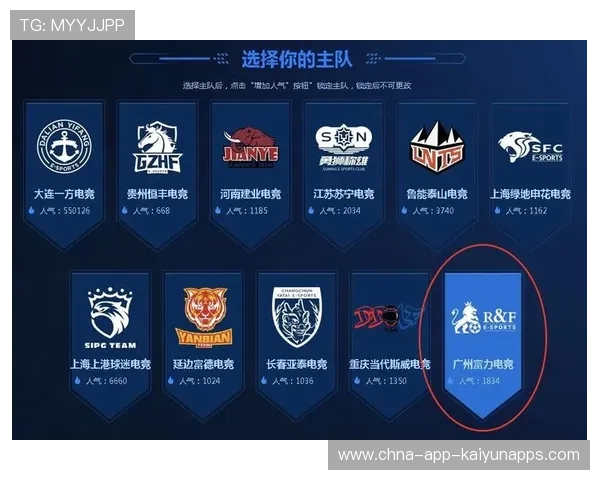 电竞战队如何防范选手合同风险,电竞战队的问题 电竞战队如何防范选手合同风险,电竞战队的问题