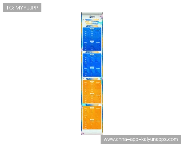 球迷投票:本季最惊艳的球员组合!,球员人气榜 球迷投票:本季最惊艳的球员组合!,球员人气榜