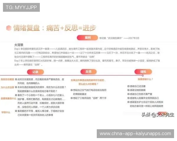 资深反思者的复盘：他是如何通过追问本质找到问题根源并形成方法论的